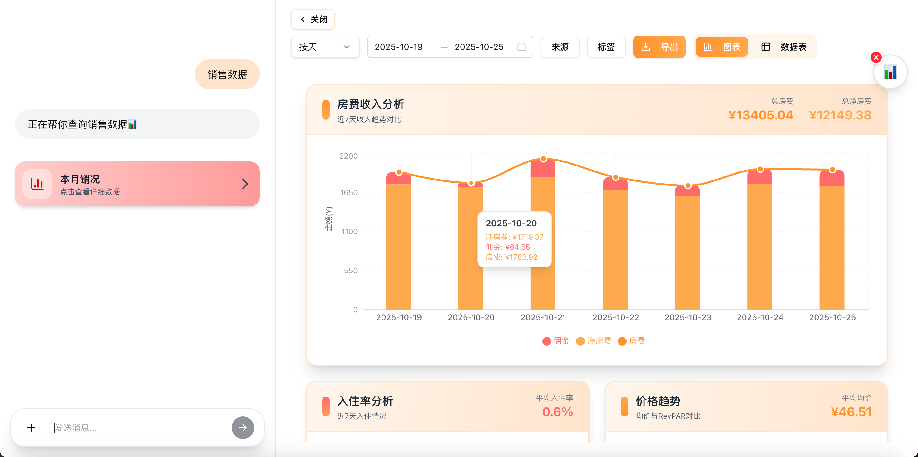 销售数据分析演示视频